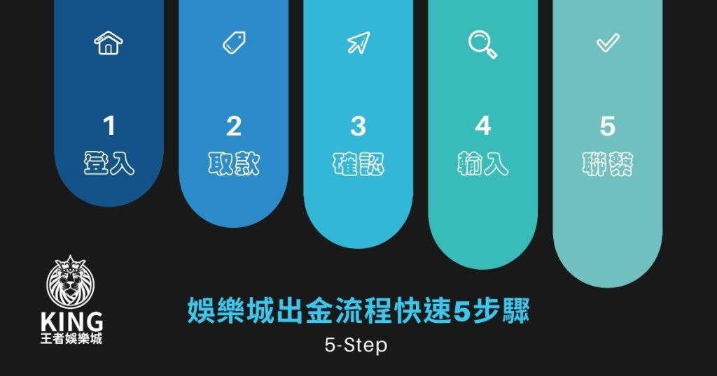 大老爺娛樂城出金步驟